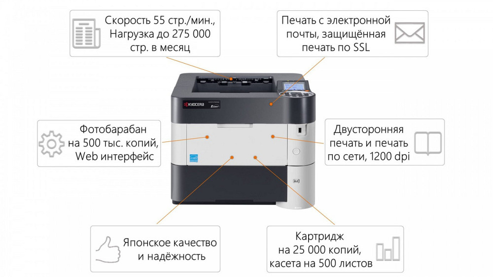 Принтер Kyocera FS-4200DN (1102L13NL0) б/у Киев - изображение 2