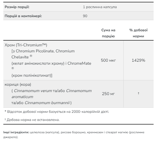 Tri-Chromium 500mcg - 90 vcaps Луцьк