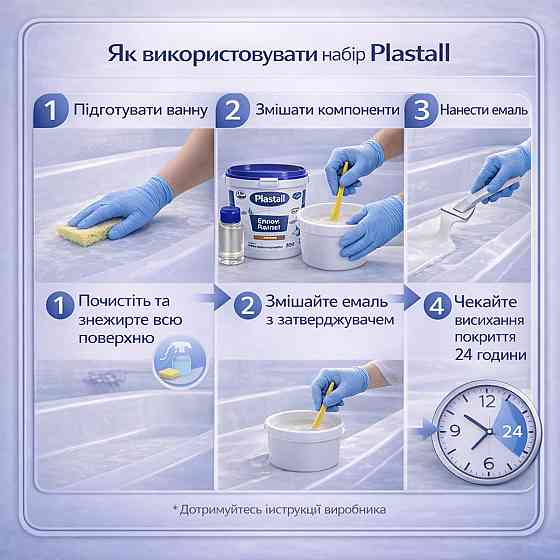 Емаль для реставрації ванни Plastall Small, двокомпонентна епоксидна біла глянцева емаль 900 г. Харків