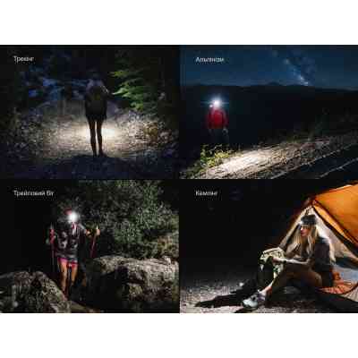 Фонарь Fenix HM55R фіолетовий (HM55Rprl) Вінниця