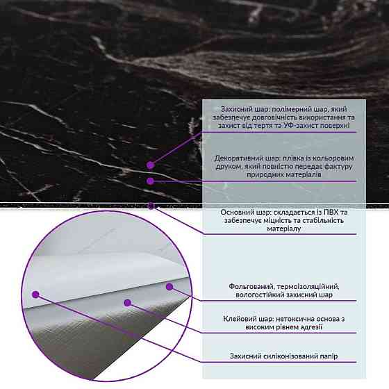 Самоклеющаяся виниловая плитка 600х300х1,5мм, цена за 1 шт. (СВП-106) Глянец SW-00000495 Киев