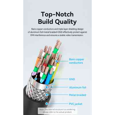 Кабель мультимедийный HDMI M to HDMI M 3.0m V2.0 4K 60Hz Vention (AGIBI) Винница