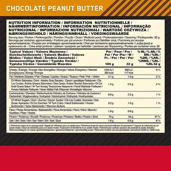 100% Whey Gold Standard 908 gram (Chocolate Peanut Butter) Луцк