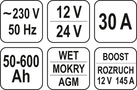 Пусковий зарядний пристрій YATO YT-83052 12/24 Коломия