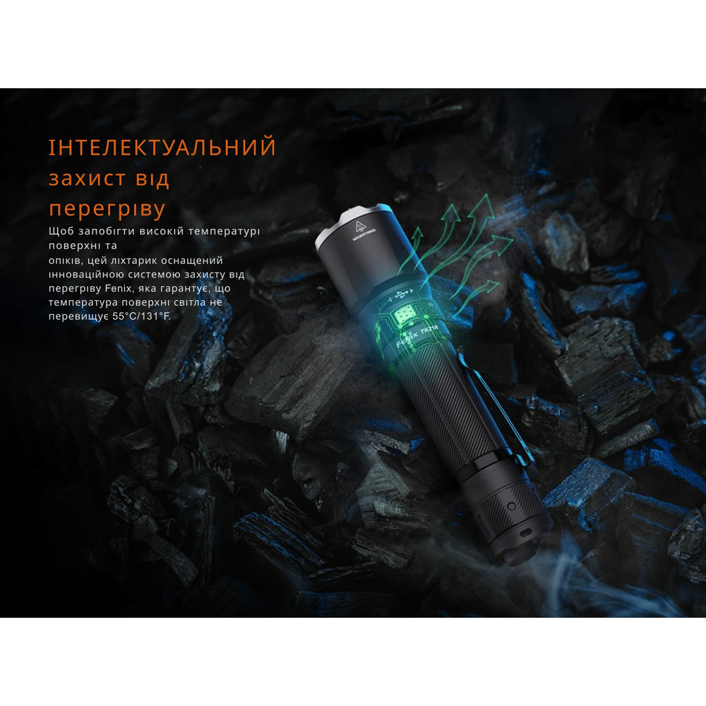 Ліхтар тактичний Fenix TK21R Киев - изображение 16