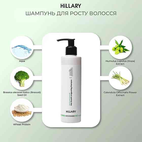 Шампунь + Кондиционер Hillary Hop Cones & B5 Hair Growth Invigorating, 500 мл Киев