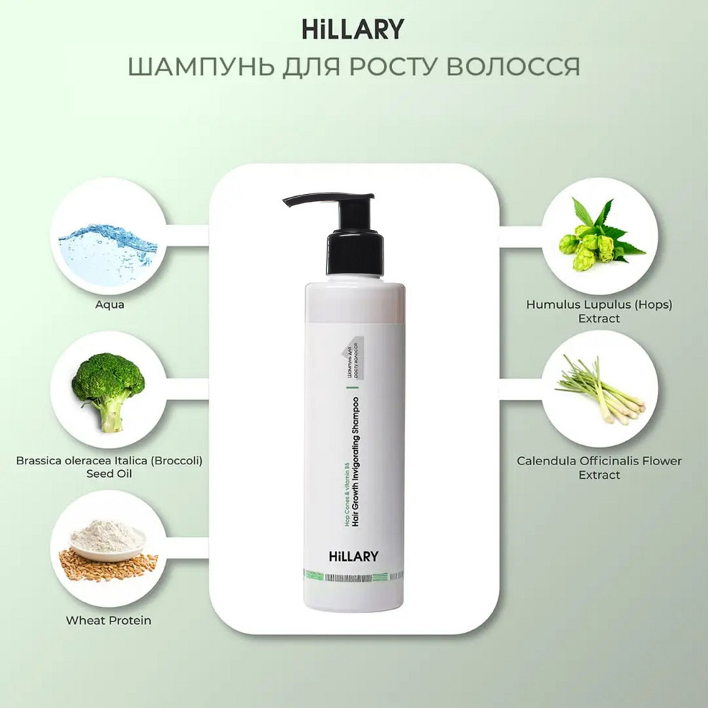 Шампунь + Кондиционер Hillary Hop Cones & B5 Hair Growth Invigorating, 500 мл Киев - изображение 3