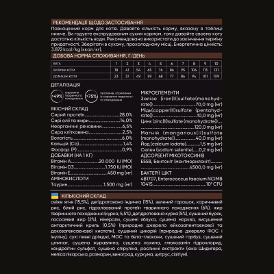 Сухий корм для кішок Savory Adult Cat Sensitive Digestion Fresh Lamb and Turkey 2 кг (4820232630082) Вінниця - фото 4