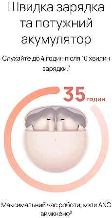 Huawei freebuds 7i global. Киев