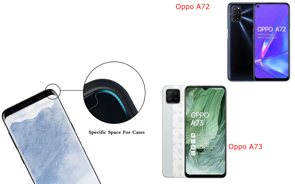 Захисне скло HyperGlass Pro для Oppo A72, Oppo A73 – максимальна чутливість та захист Київ - фото 3