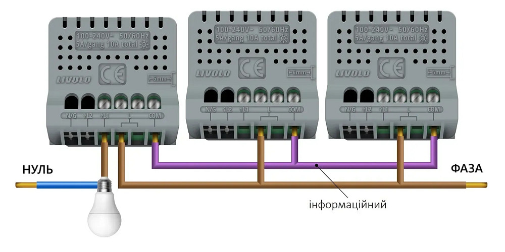LIVOLO Розумний сенсорний прохідний/перехресний вимикач 1 сенсор 1 розетка 1 USB 1 розетка унів Коломыя - изображение 3