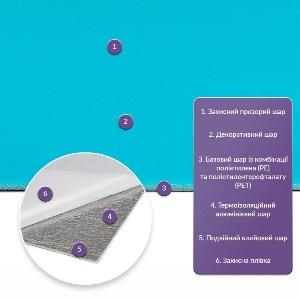 Самоклеюча стінова плитка PET Київ - фото 2