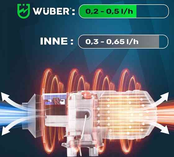 Автономный дизельный обогреватель Wuber 5цв 12V. Харьков