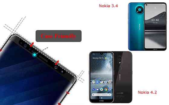 Захисне скло HyperGlass Pro для Nokia 3.4, Nokia 4.2 – максимальна чутливість та захист Київ