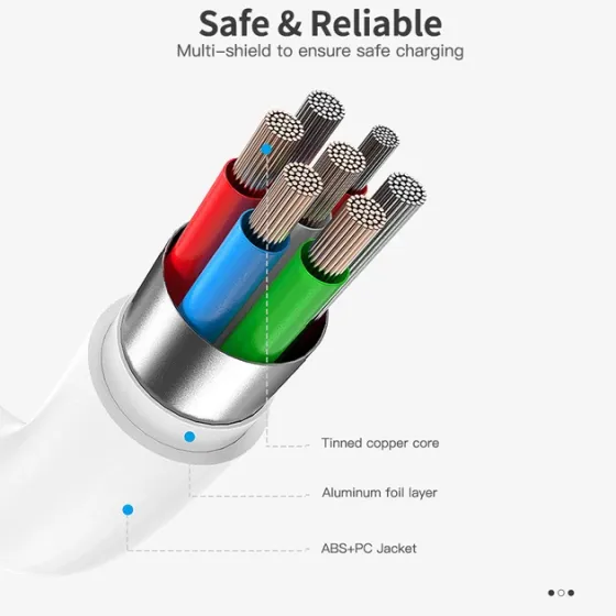 Кабель зарядний Type-C до Type-C White Edition для швидкого заряджання та синхронізації портативних  Київ