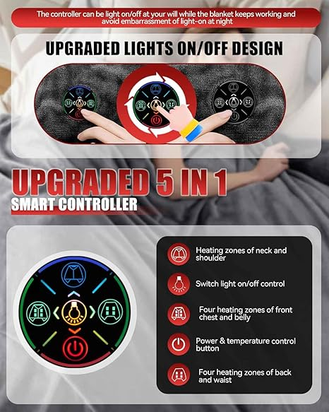 USB-ковдра з підігрівом 150×85 см із застібкою-блискавкою + Power Bank 20000 мА·год | 9 зон нагріву, 3 режими, фланель, ковдра Київ - фото 4