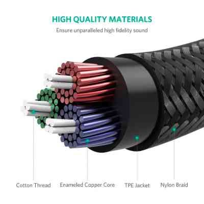 Кабель мультимедийный 3.5mm M to 3.5mm M 1.0m AV112 blue Ugreen (10685) Винница