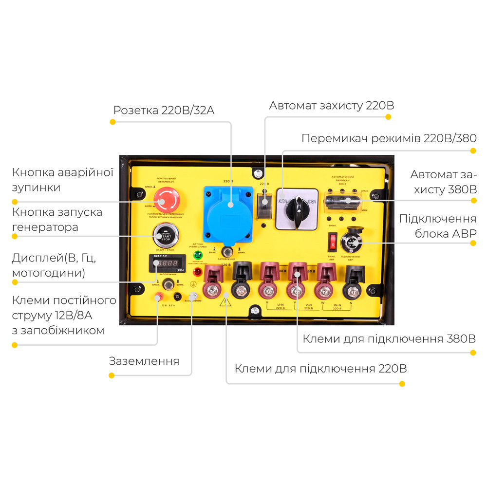 Sigma Генератор газ/бензин 220-380В 11/12кВт двухцилиндровый 4-х тактный с выводом под АВР SIGM Коломия - фото 2