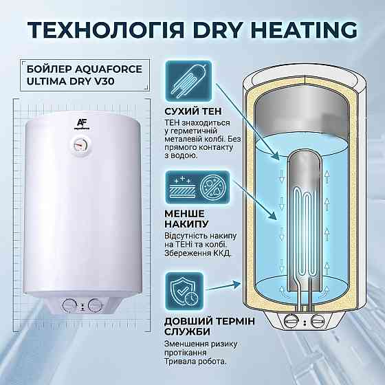 Бойлер Aquaforce Ultima DRY V30 электрический водонагреватель 30 л сухой ТЭН 1600Вт стальной эмалированный бак вертикальный монтаж Тернополь