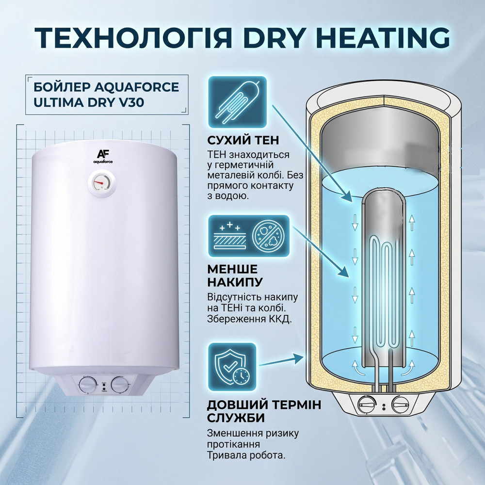 Бойлер Aquaforce Ultima DRY V30 электрический водонагреватель 30 л сухой ТЭН 1600Вт стальной эмалированный бак вертикальный монтаж Тернополь - изображение 5