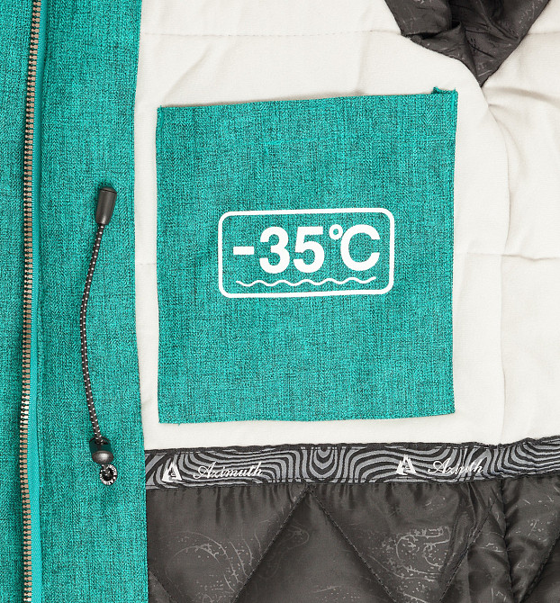 Женское зимнее пальто -парка 