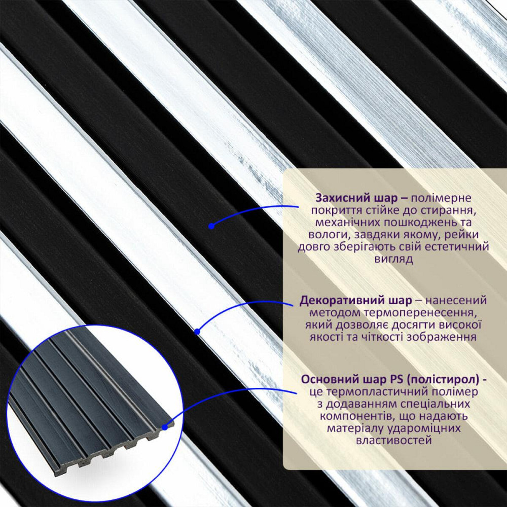 Рейка декоративная PS 2900х120х12мм Черный с серебром SW-00002133 Киев - изображение 2