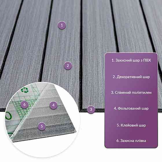 Покрытие виниловое самоклеющееся 3D рейки 600х600х2,8мм Тик седой SW-00002206 Киев