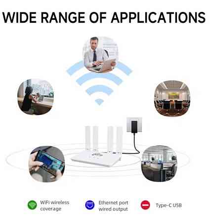 Роутер 4G WiFi 6 sim карта маршрутизатор модем. Київ