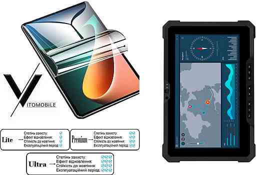 Полиуретановая пленка HyperClear Guard для Dell Latitude 7220 Киев