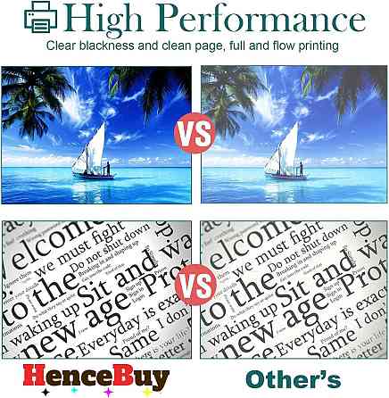 Тонер-картриджі 203X CF540X-CF543X сумісні з HP Color Laserjet Pro MFP M281fdw M254dw M254nw M281fdn M280nw M281cdw M254dn Дніпро