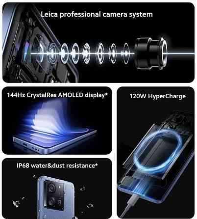NEW Xiaomi 13T Pro Leica 50mp Dimensity 9200+ AMOLED Киев