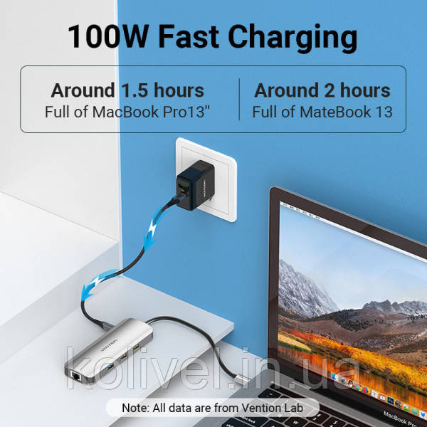 Док-станція USB3.1 Type-C --> HDMI/USB 3.0x3/RJ45/SD/TF/PD 100W Hub 8-in-1 Vention (TOKHB) Київ - фото 6