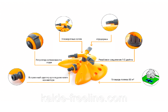 Дощувач Presto-PS зрошувач круговий Метелик (8107) Харьков