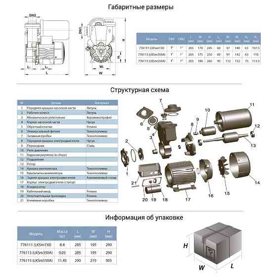 Станция 0.125кВт Hmax 30м Qmax 30л/мин (вихревой насос) 1л LEO LKSm130 (776111) Ровно