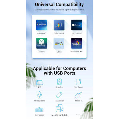 Концентратор Vention USB 3.0 to 3хUSB 3.0/2хTRS Audio/USB Micro 1.0m (CHIBF) Вінниця - фото 7