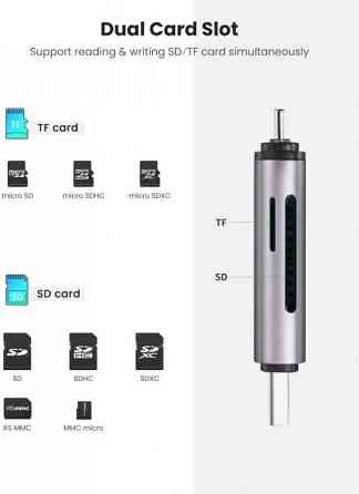 Кардрідер 2- в-1 TF/SD Ugreen CM185 50706 USB & USB-C (Серій) Николаев
