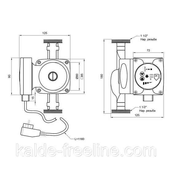 Насос циркуляційний Thermo Alliance LPSA 25/40/180 Харків