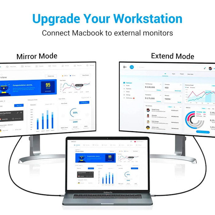 Кабель Vention USB-C на HDMI 1.5м черный текстильный Киев - изображение 2