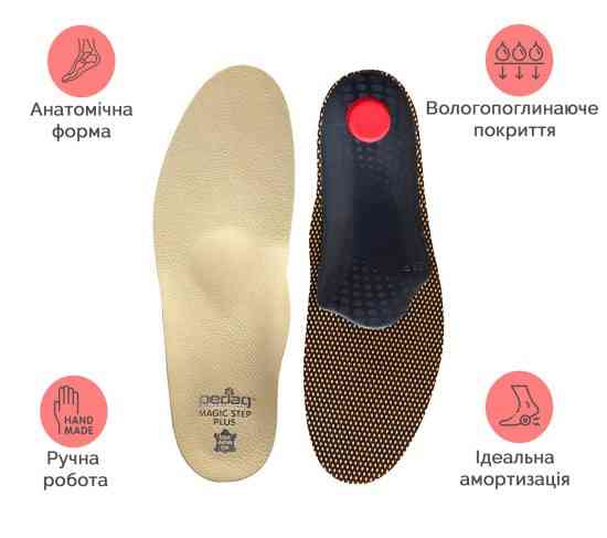 Ортопедическая каркасная стелька – супинатор для закрытой обуви Magic Step Plus Днепр