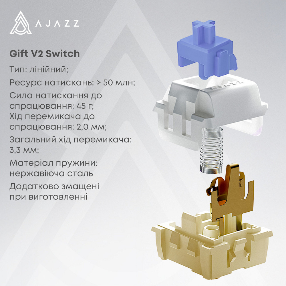 Клавіатура бездротова Ajazz AK980 V2 Gift Switch V2 Black (AK980-V2-G-BGY) ( 22112 ) Харьков - изображение 10