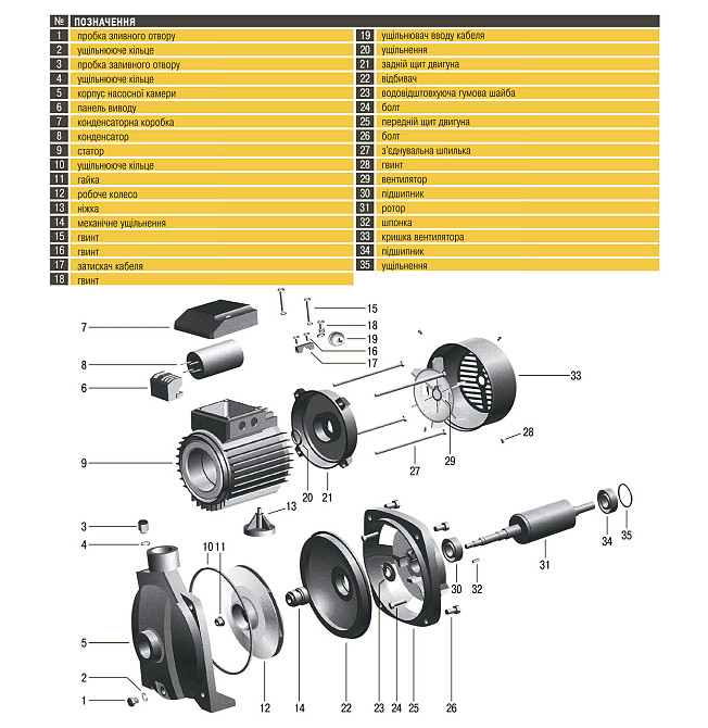 Насос центробежный Optima CPm 200 1,5кВт (000019725) Киев - изображение 7