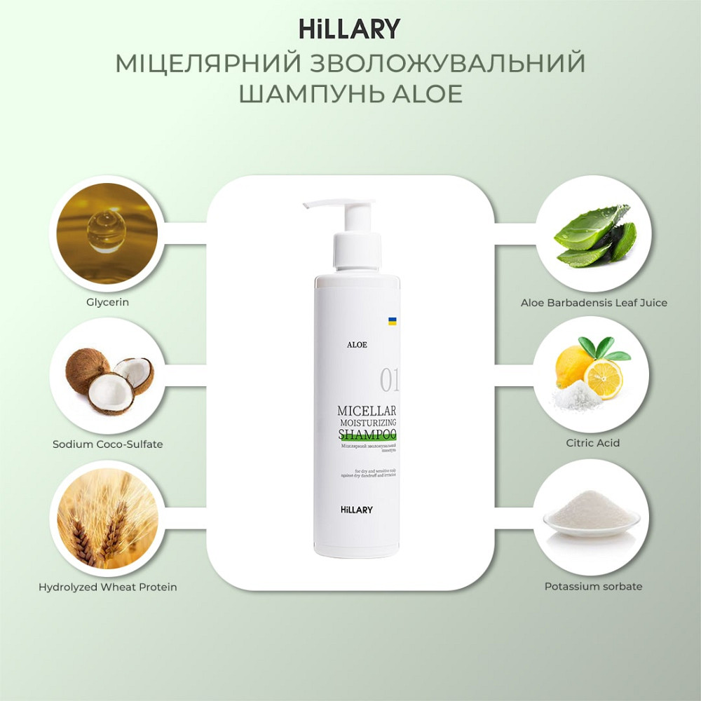 Набір комплексного догляду за сухим типом волосся Perfect Hair Aloe Hillary Київ - фото 16