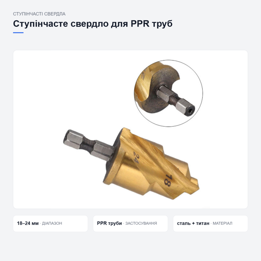 Ступінчасте свердло для пластикових труб Київ - фото 10