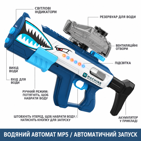Водный автомат детский водный пистолет для детей, аккумуляторный с автоматической закачкой воды,MP5 синий Каменец-Подольский