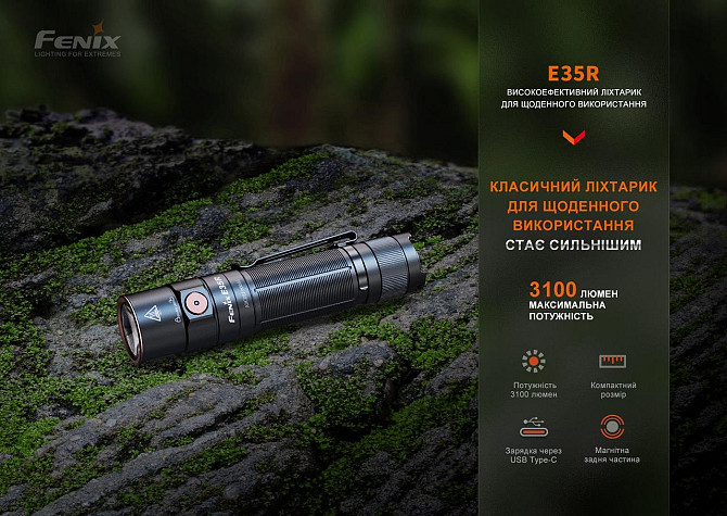 Ручной мини фонарик Fenix E35R 3100лм USB-C (Черный) Винница - изображение 9