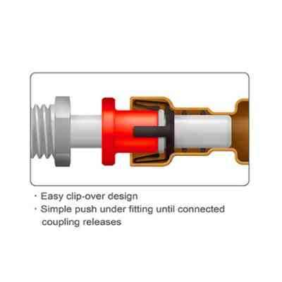 Набір інструментів Toptul для роз'єднання трубопроводів 7шт. (JGAR0701) Вінниця
