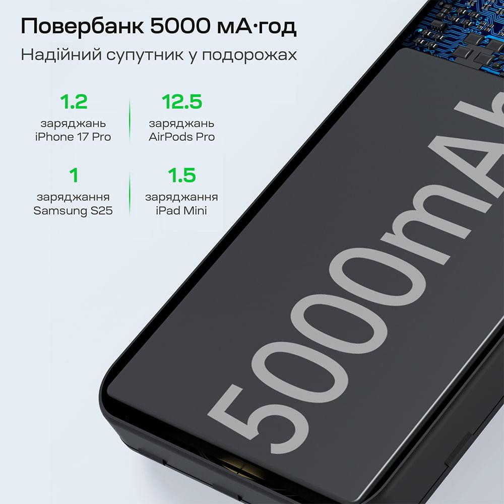 Повербанк 5000mAh Choetech B709 Black PD3.0 бездротова магнітна зарядка (43-00148) Київ - фото 15