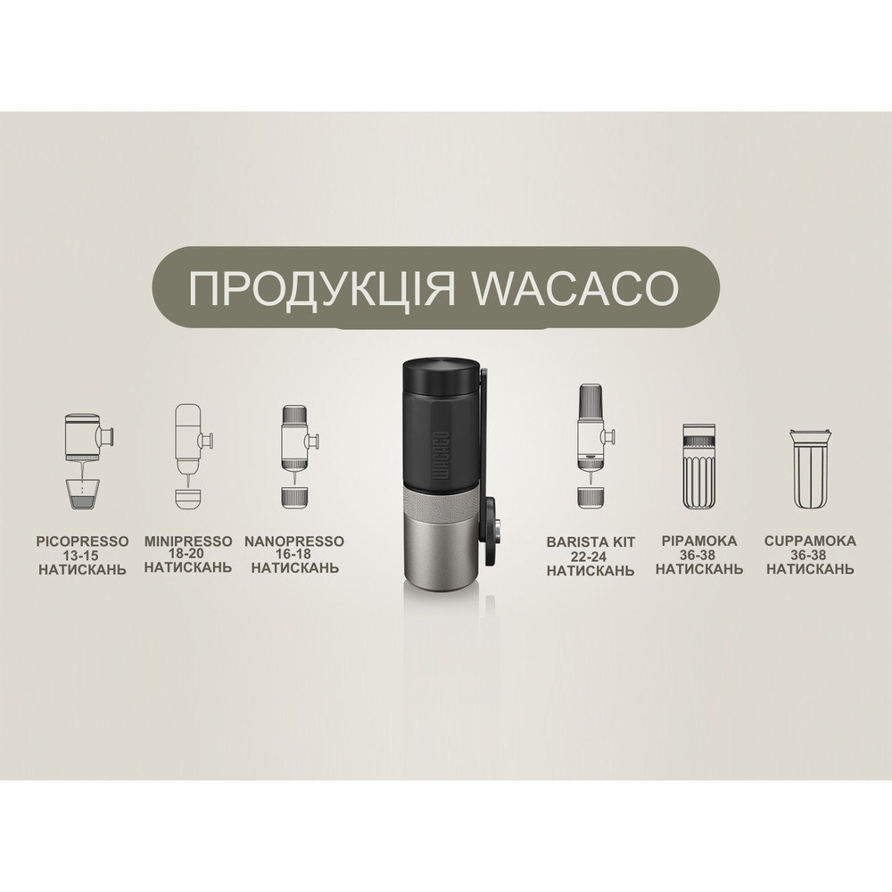 Ручна кавомолка Wacaco Exagrind Киев - изображение 15