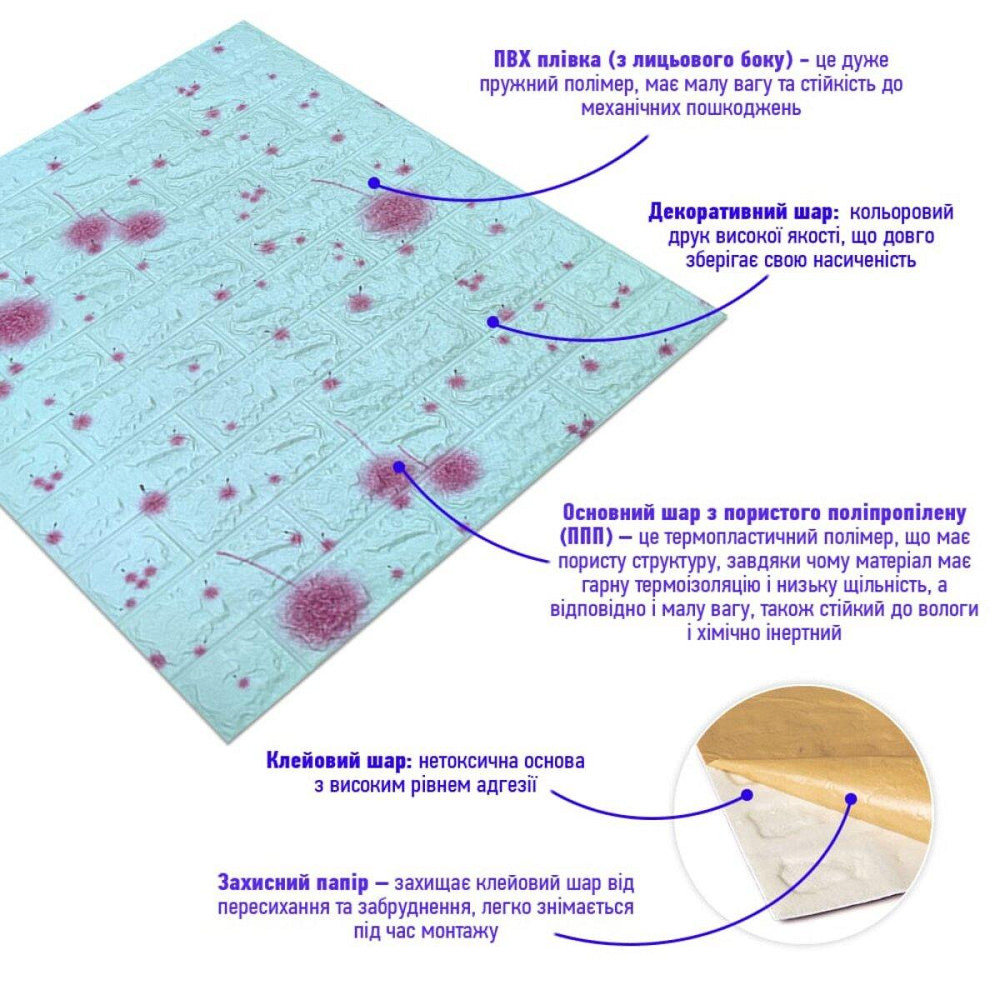 Самоклеюча 3D панель 700х770х4мм Блакитні кульбаби (322) SW-00001362 Дніпро - фото 2