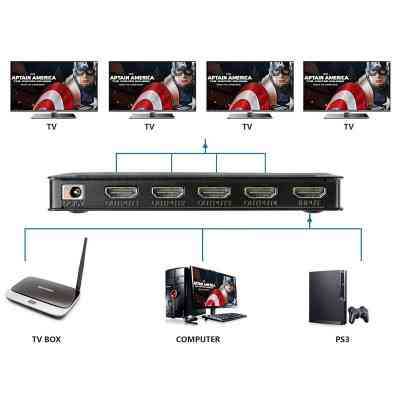 Розгалужувач PowerPlant HDMI 1x4 V1.4 (CA911509) Вінниця